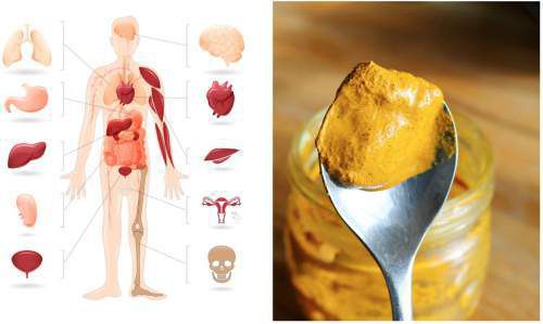 Here Is What Will Happen To Your Body When You Eat A Teaspoon of ‪Turmeric‬ Every Day!