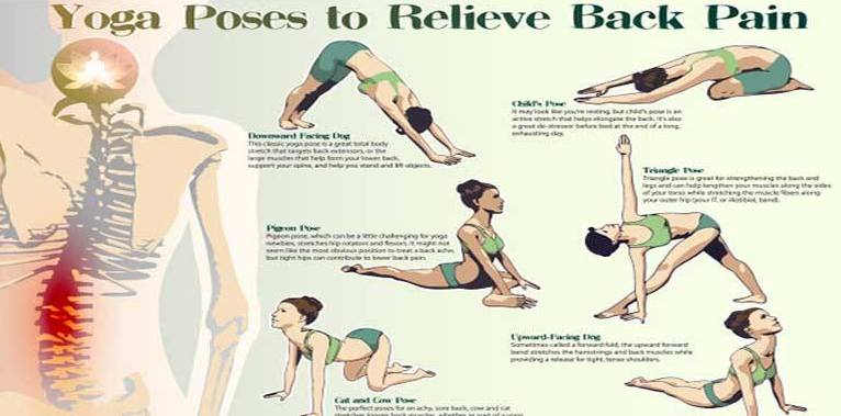 8 yoga poses you can do in 8 minutes to relieve back pain | Non-Stop